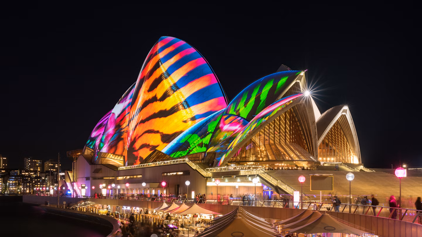 Things to Do in Sydney