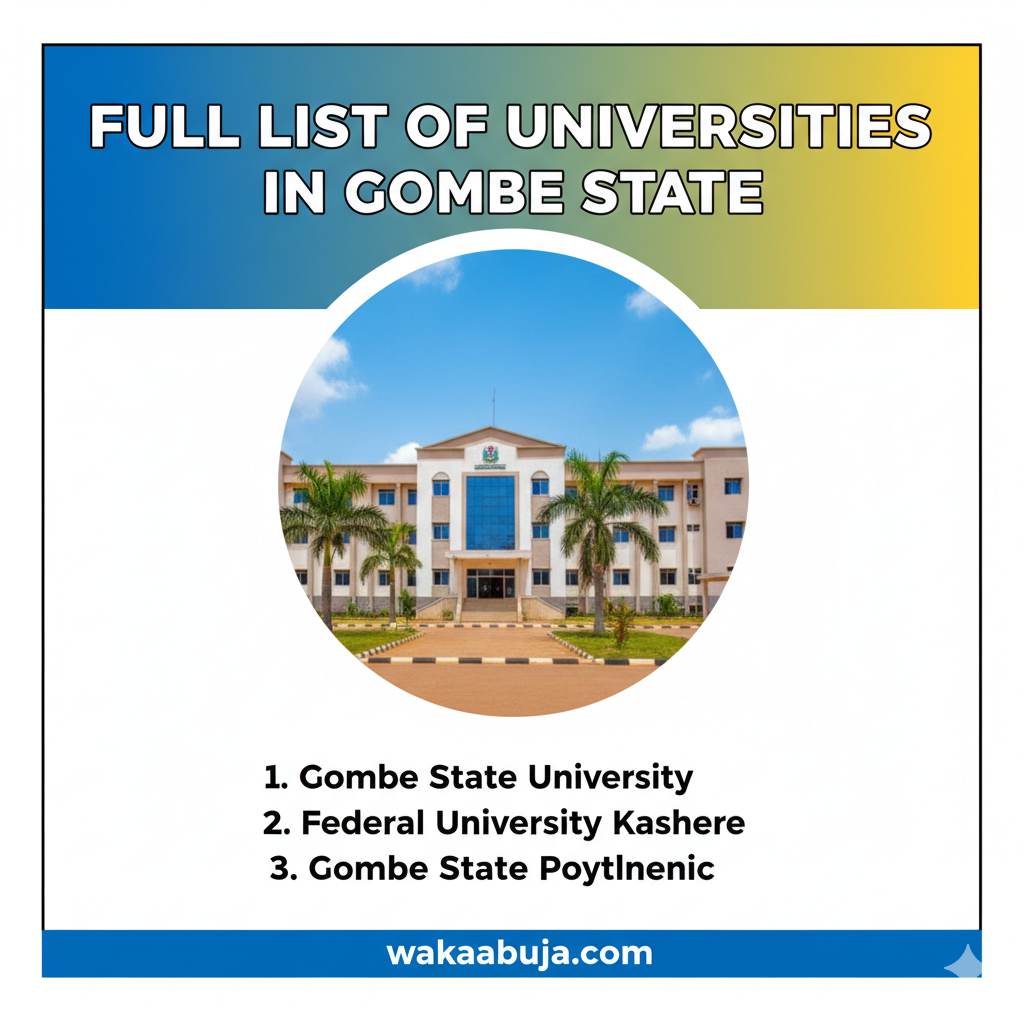 Universities in Gombe State