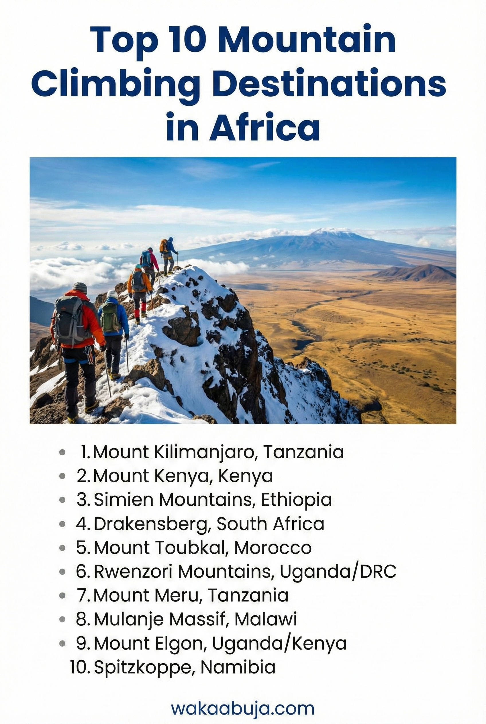 Top 10 Mountain Climbing Destinations in Africa