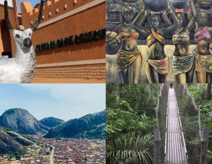 Unreal Destinations in Nigeria