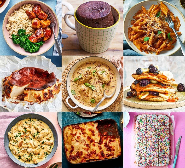 25 Most Popular Recipes Right Now, Ranked by Reviews 1 popular recipes