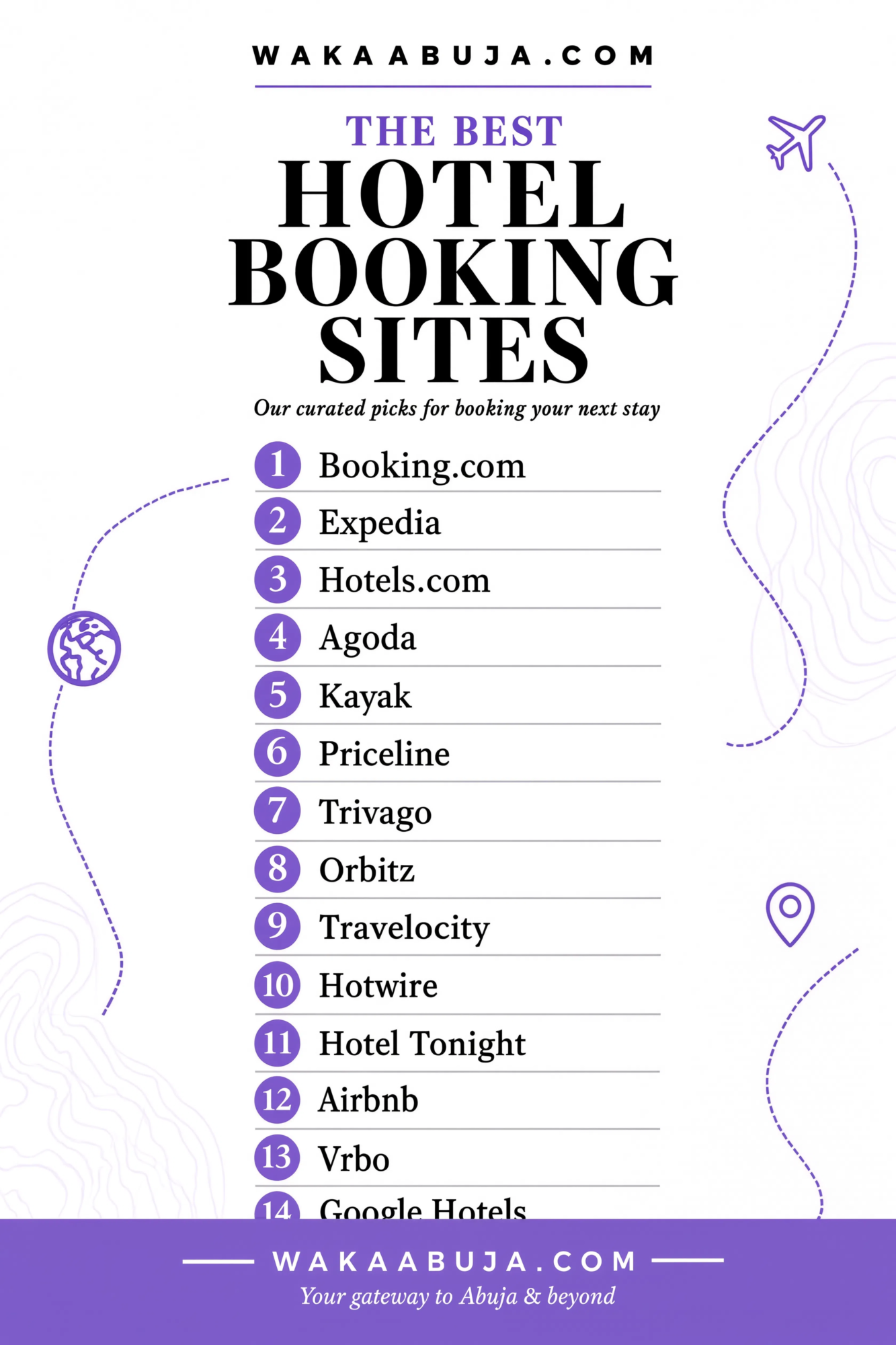 Hotel Booking Platforms Ranked: 12 Sites, Real Prices, and the Right Pick for Every Trip 2 Hotel Booking Platforms Ranked Wakaabuja