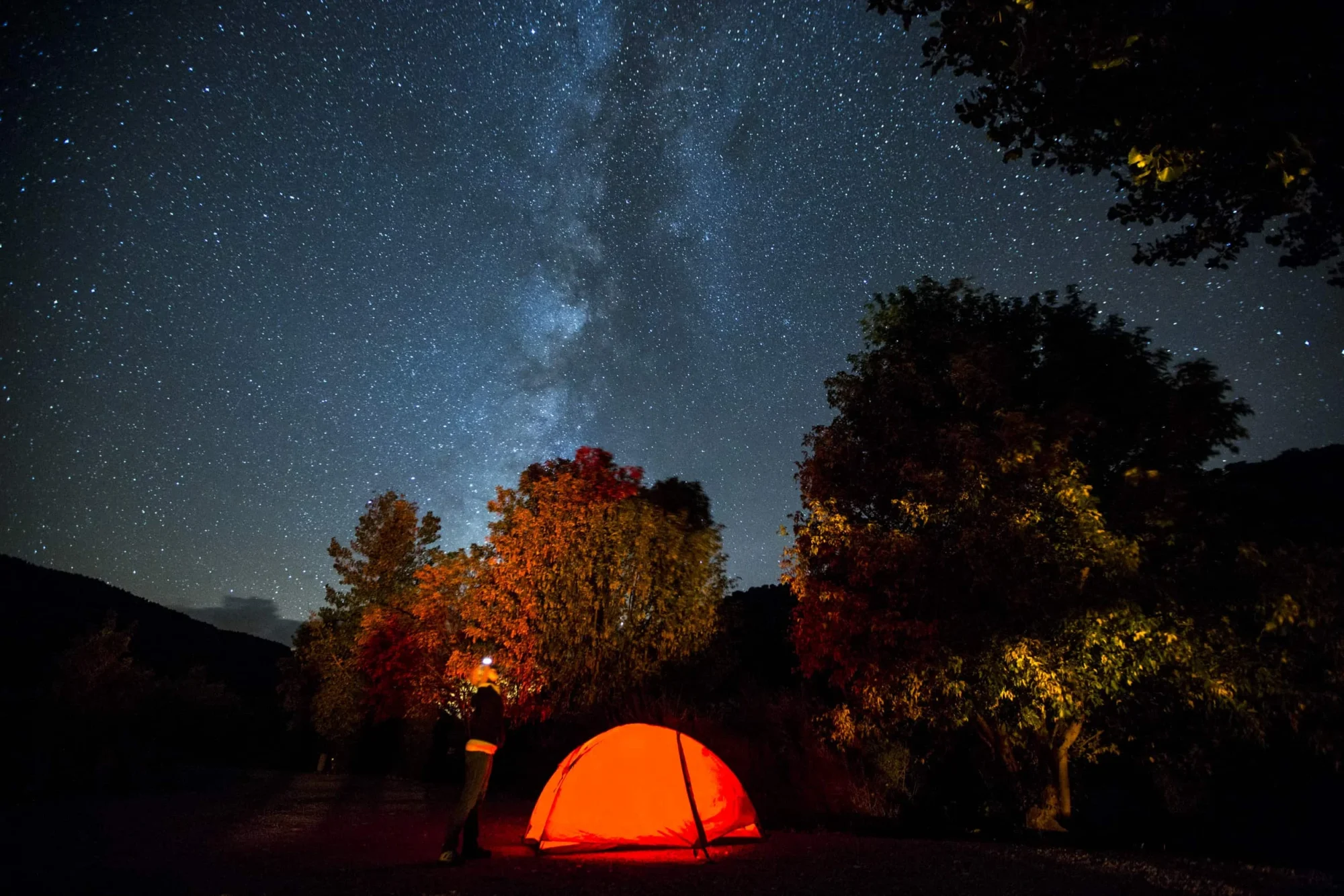 Best Camping Lanterns